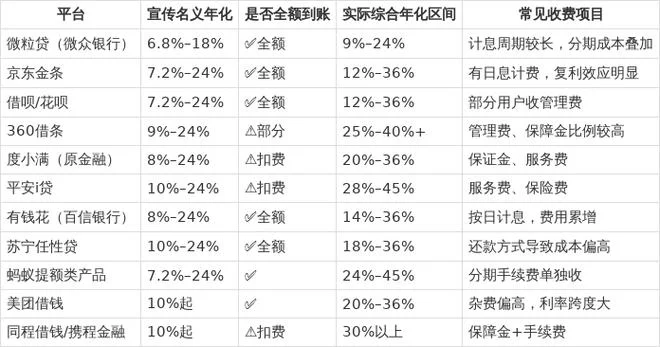 实际利率和名义利率公式_2