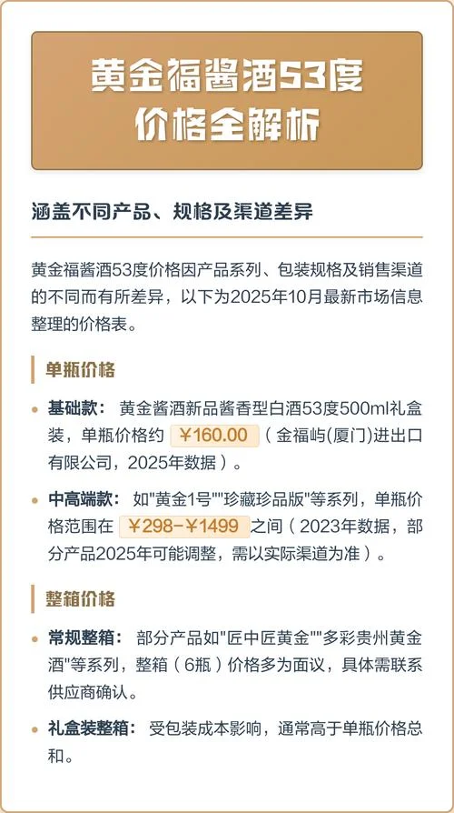 黄金酱酒多少钱一瓶-黄金酱酒价格约百元