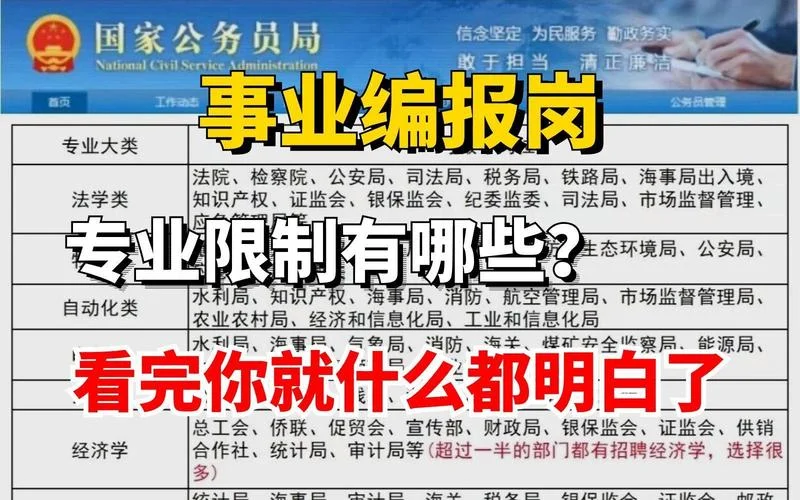 专业限制_2