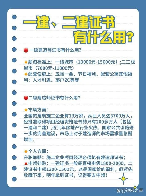 一建通过二建还有用吗_2