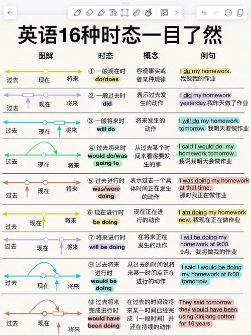 l do什么意思_1
