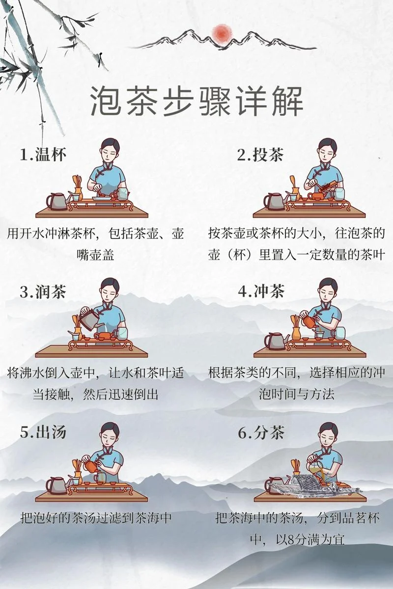 泡茶的道理_2