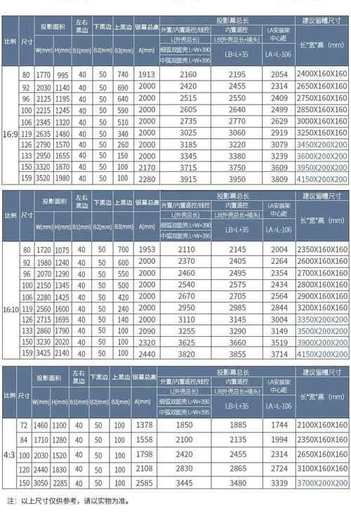 幕布买什么比例_1