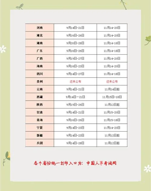 一建建筑考试时间安排_2