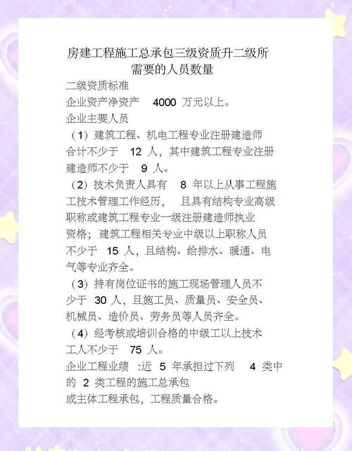 房建二级资质标准要求_2