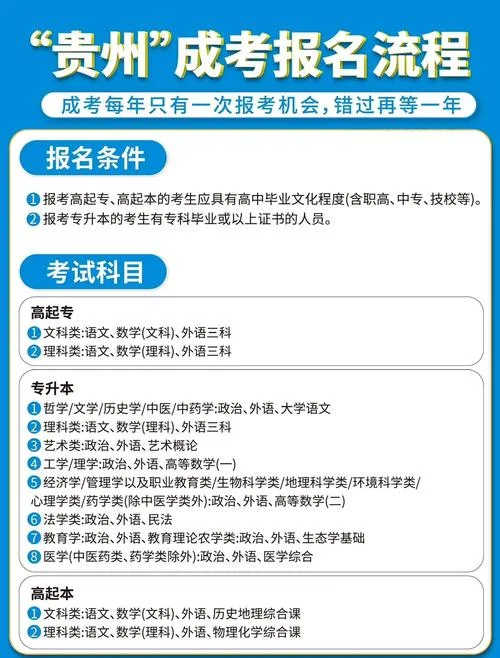 贵州报考成人高考_1