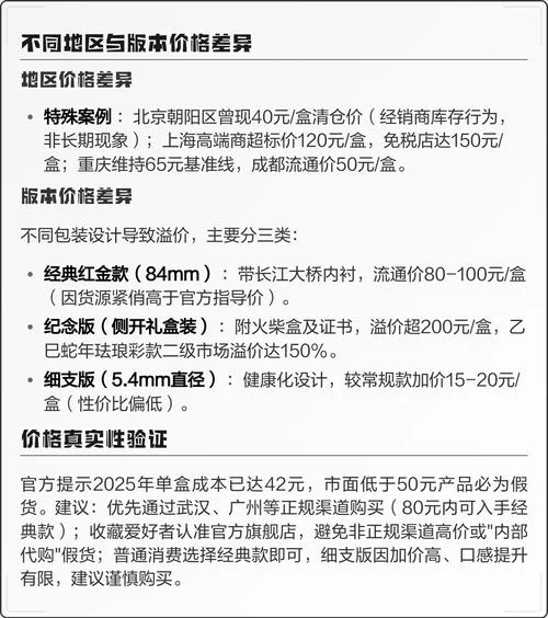香烟游泳多少钱一条_2