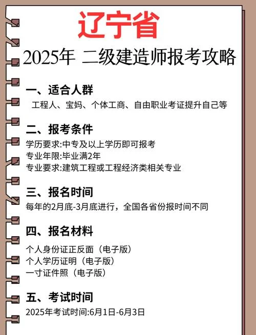上海职业学院二建报名_1