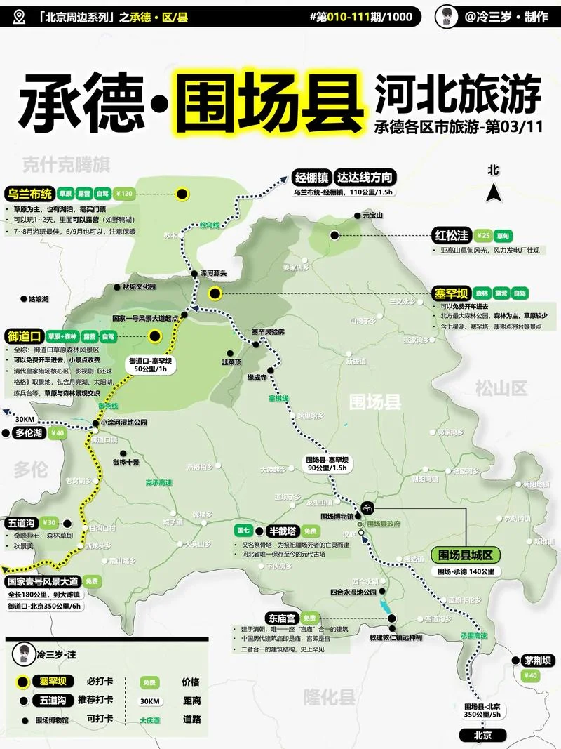 塞罕坝旅游攻略_1