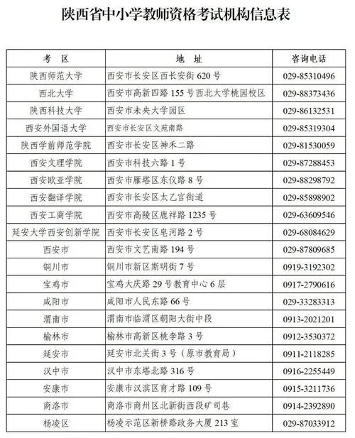 中小学幼儿园教师资格考试-中小学教师资格考试