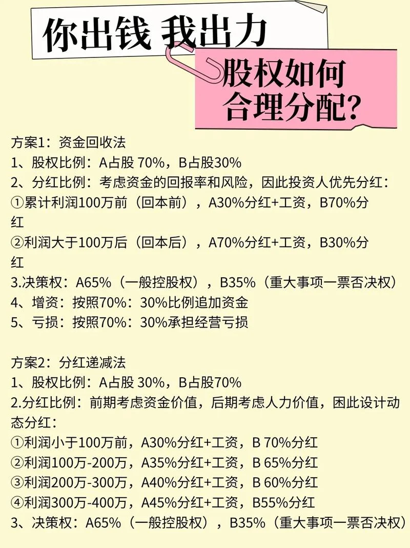 股权激励方案在哪儿查_1