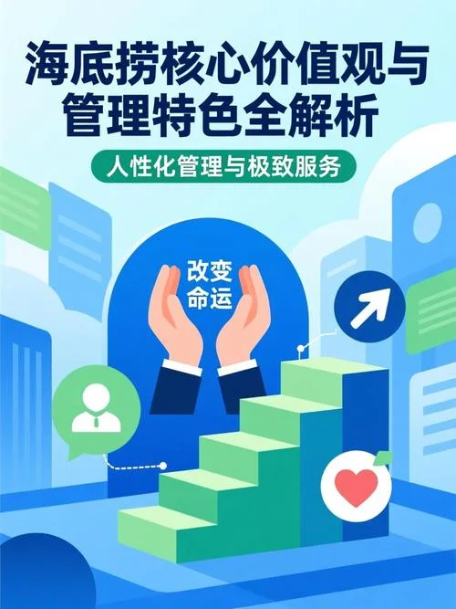 海底捞服务理念感悟-海底捞理念感悟