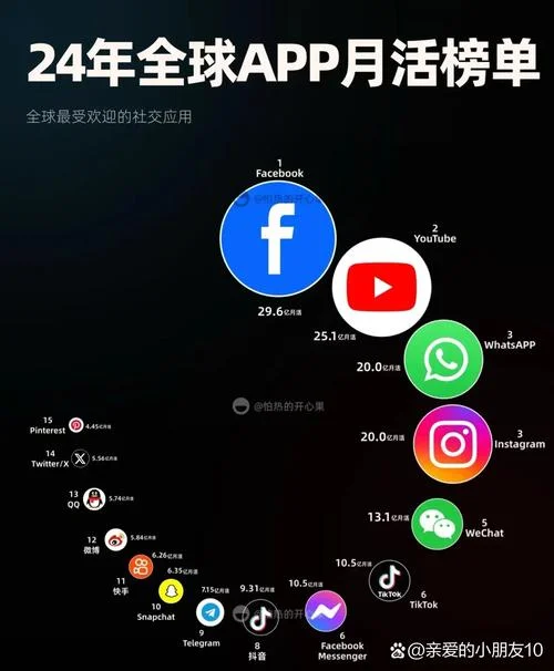 tandem app是哪个国家的-美国 Tandem App 是