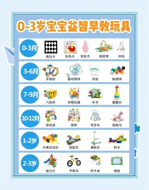优贝乐早教介绍-优贝乐早教简介