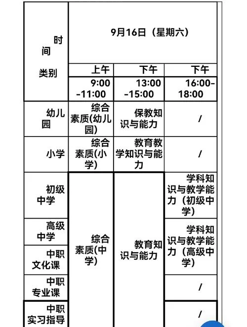 四川教资报考条件-四川教资考哪些人