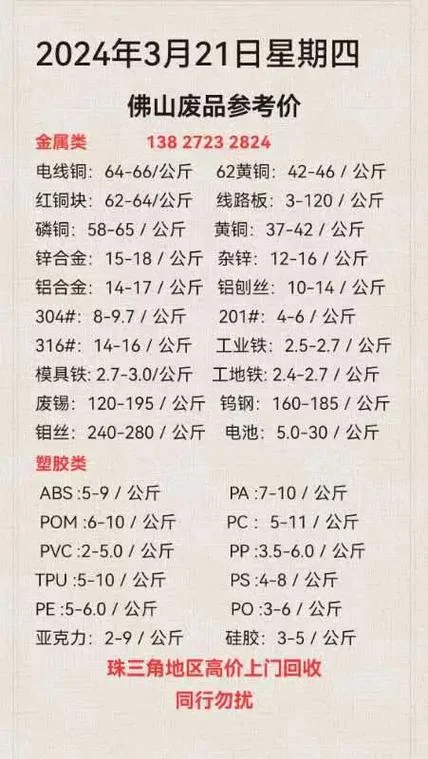 紫铜多少钱一斤2015年_1