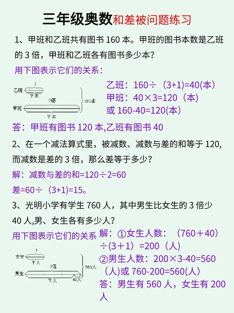 和差倍公式适用_2