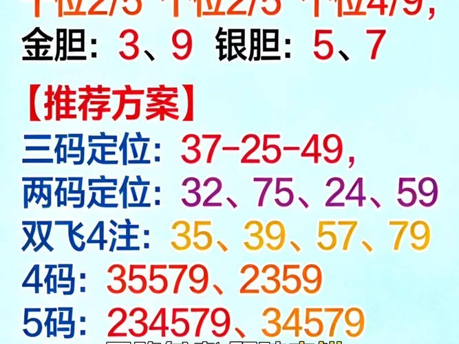 福彩3d定位公式_2