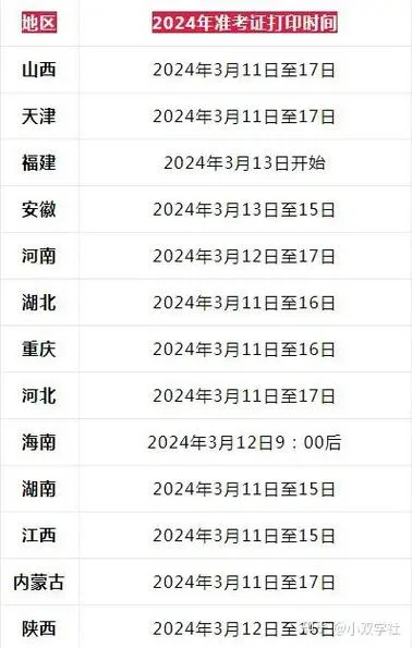 公务员国考几月份考试-国考公务员几月考