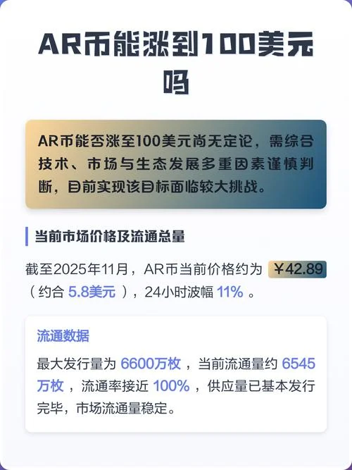 ar币实用落地项目-ar 币实用落地项目