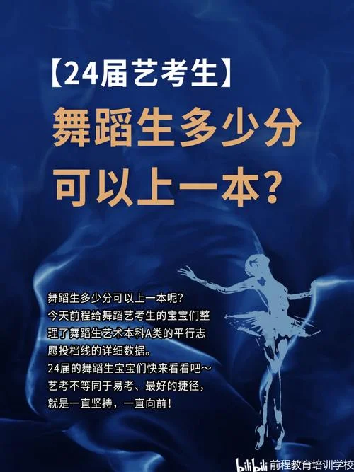舞蹈艺考多少分能上一本_2