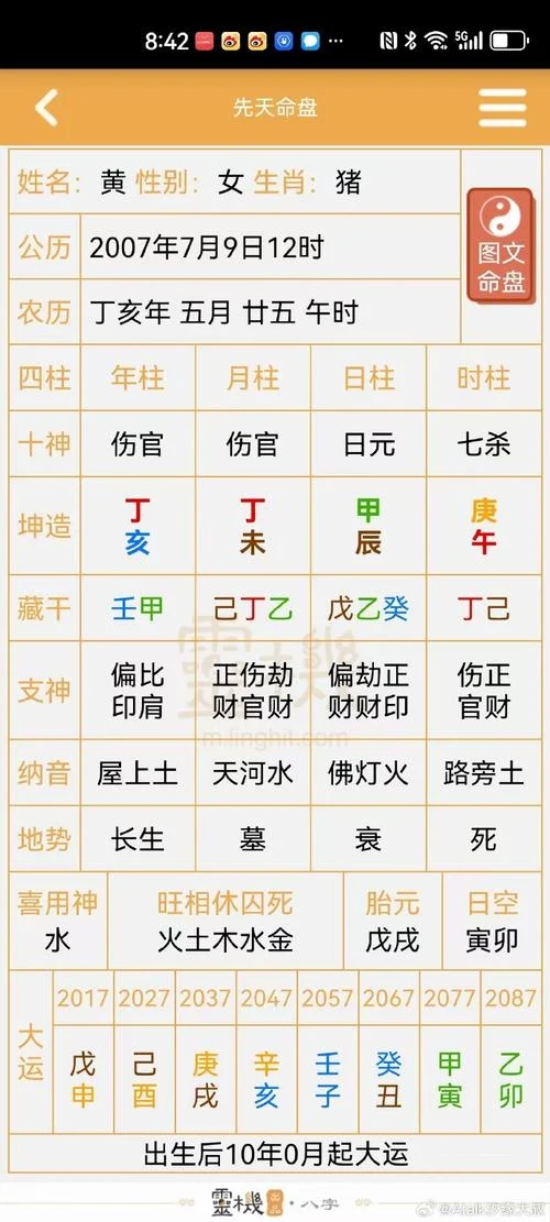 八字六柱算命-八字六柱算命法