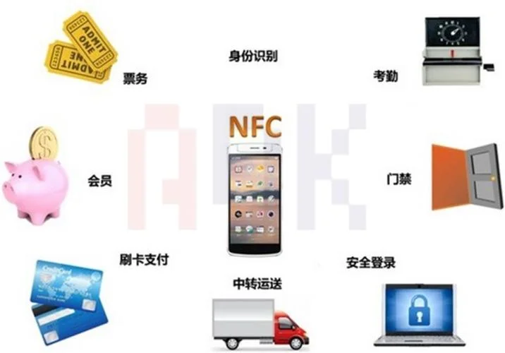 nfc接收器对电流的要求-nfc 电流要求