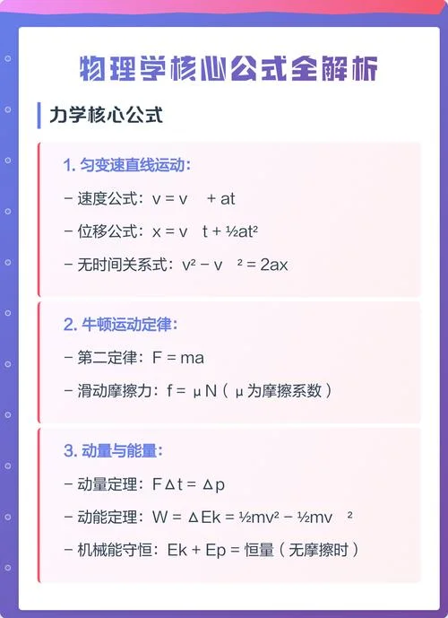 物理学 公式 著名_2