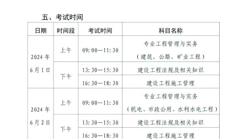 2024年二建报考条件-二建报考条件2024