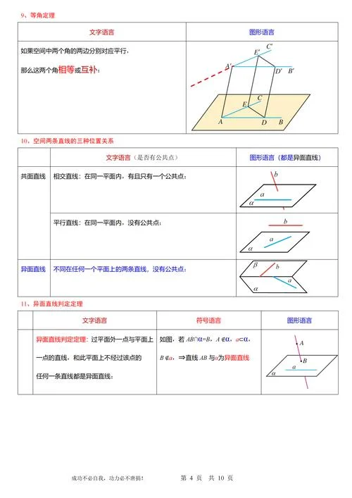 立体几何证明定理_1