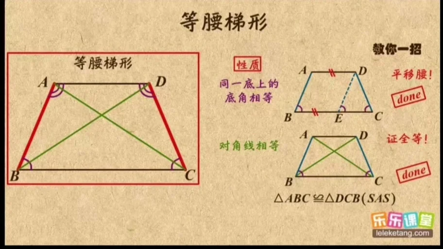 等腰梯形的周长的公式_1