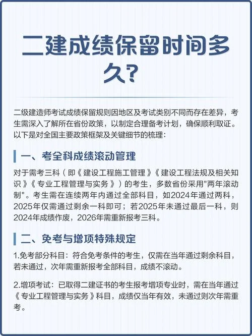 二建考试科目保留时间_2