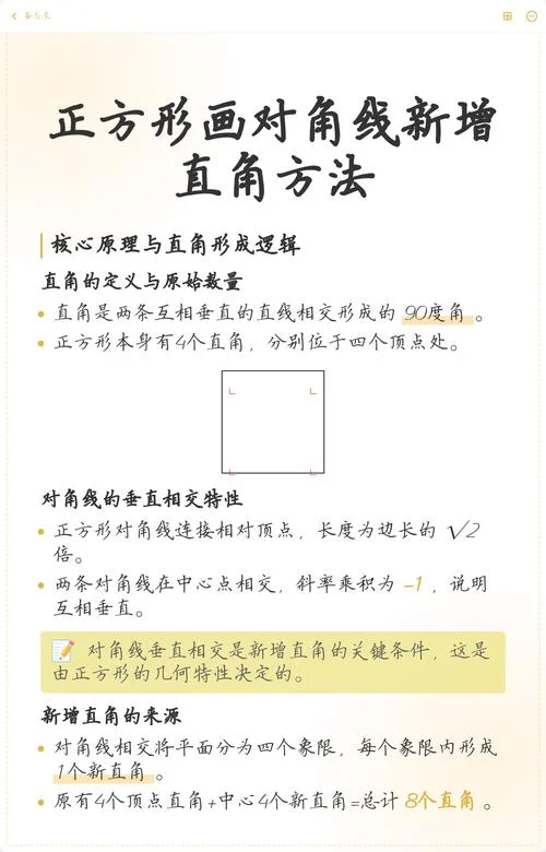 正方形判定定理_1