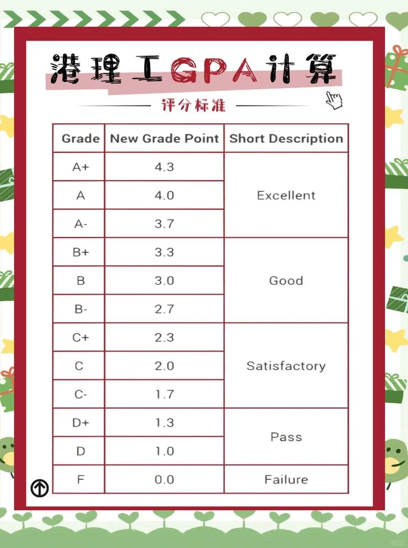 standard什么意思-标准含义查询
