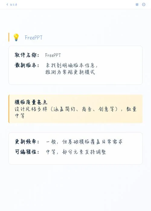 ppt模板软件介绍-PPT模板软件