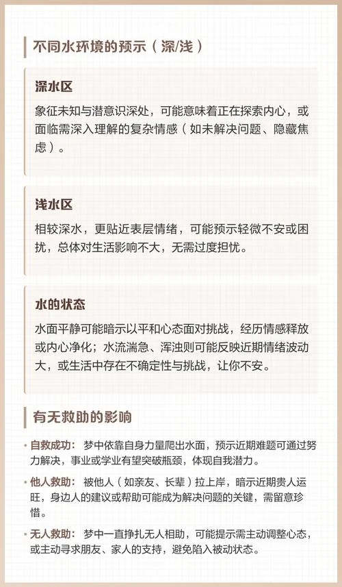 梦见朋友开车掉水里了是什么意思_1