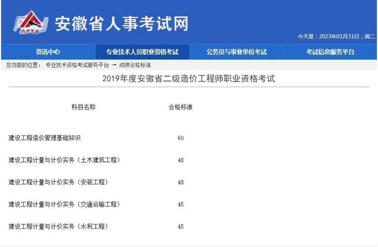 安徽二级造价师注册_1