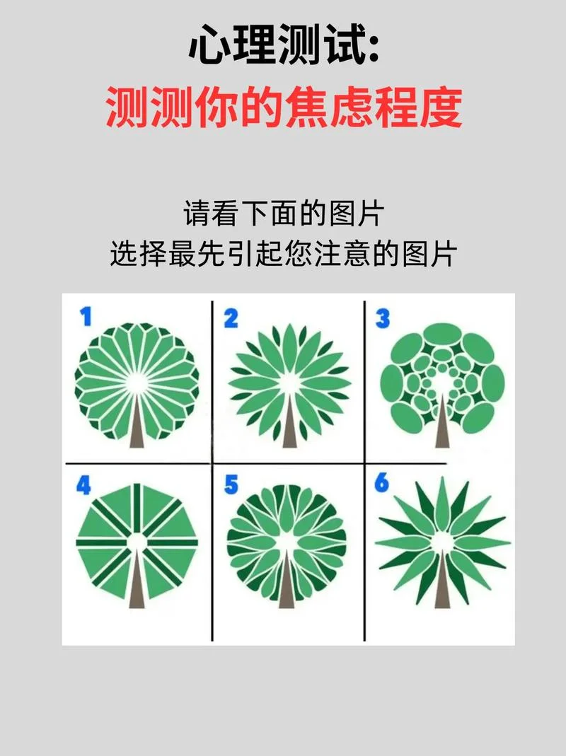 焦虑指数测定原理_2