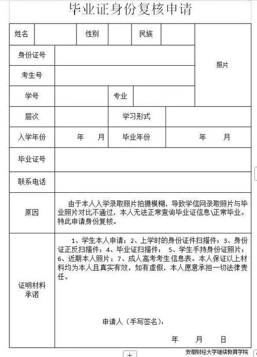 查询毕业证书网站查询系统_1