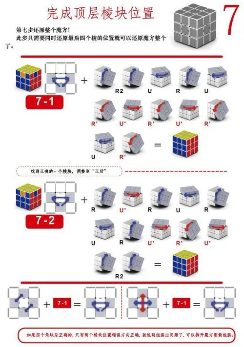 魔方第三层奇妙公式_1