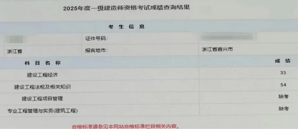 2018年一建合格分数线_1