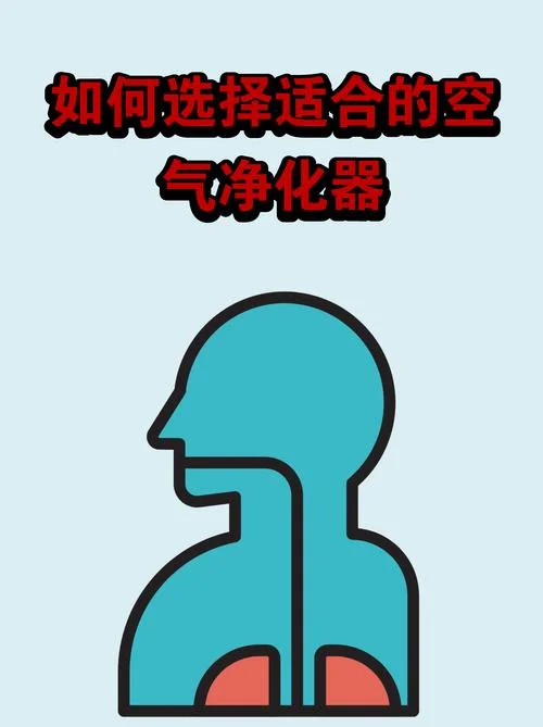 空气净化器的选择公式_1