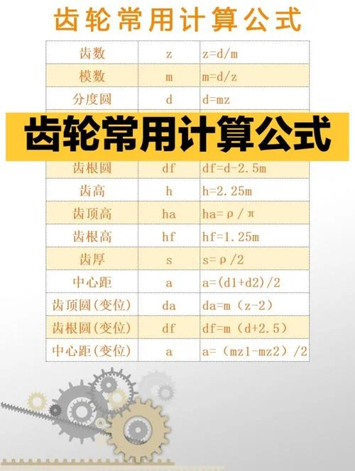 齿顶圆压力角计算公式_1