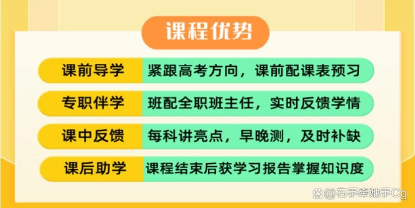 艺考文化集训排行榜-艺考文化集训排名榜