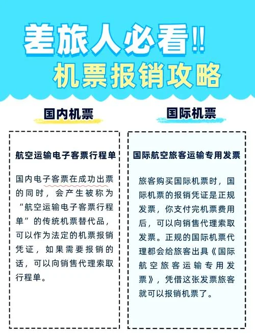 机票订好后携程如何查-订票后携程查票