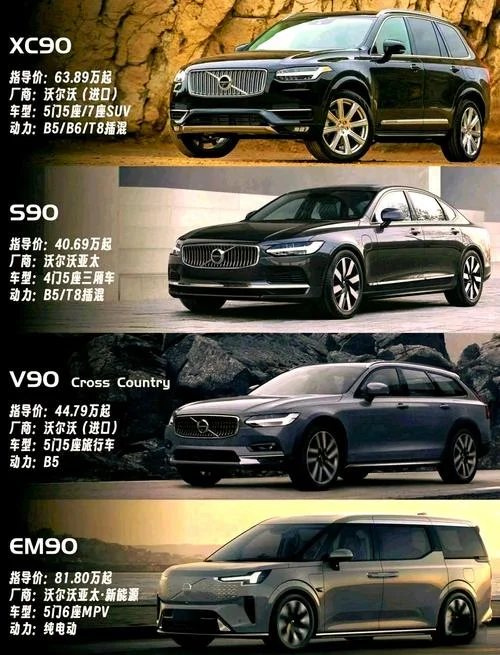 沃尔沃是哪个国家的品牌汽车_1