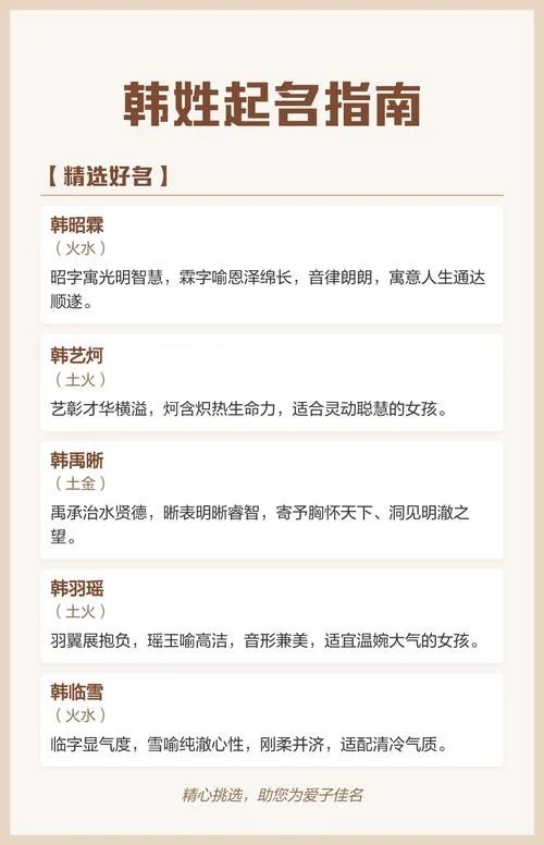 韩姓起名_1