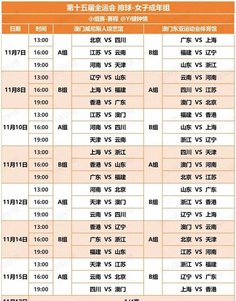 2021女排联赛成绩排名_1