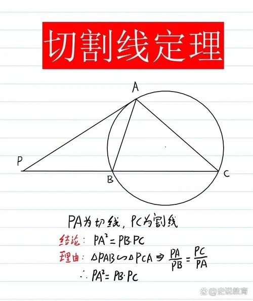 圆的切割线定理加图解_1