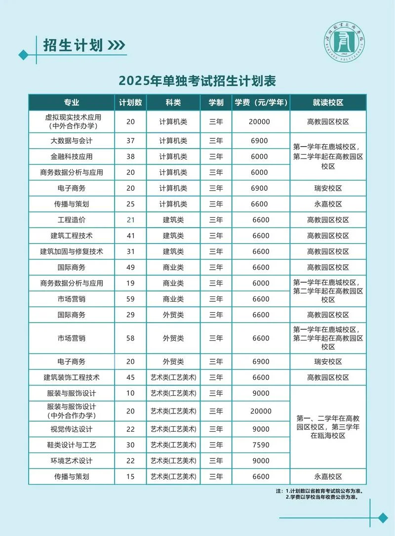 温州考试网_2